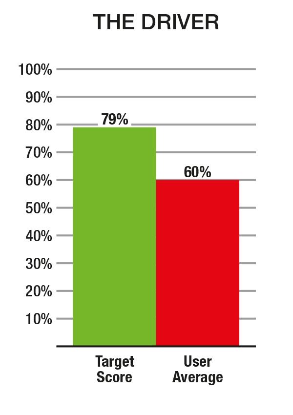 FN01-Graph2 Graph 2